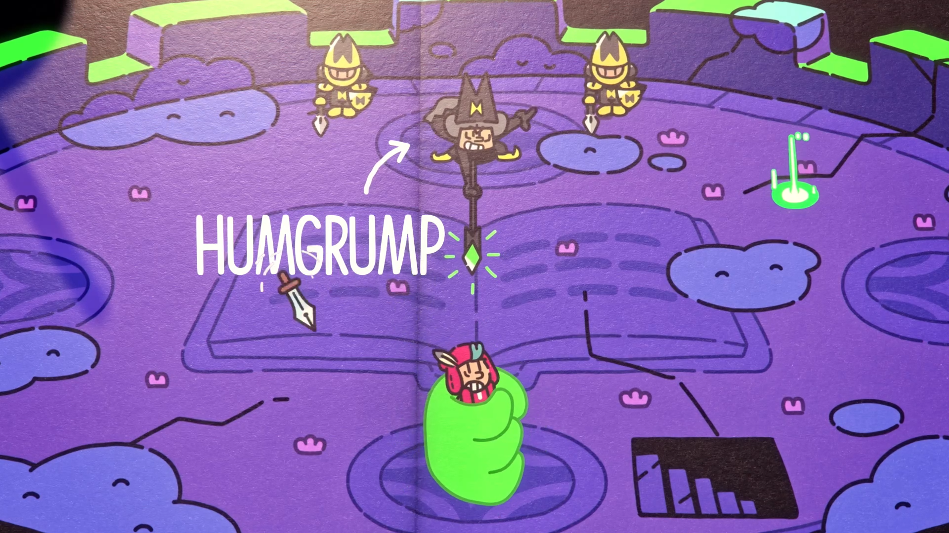 Specific Trophy/Achievement Hunting